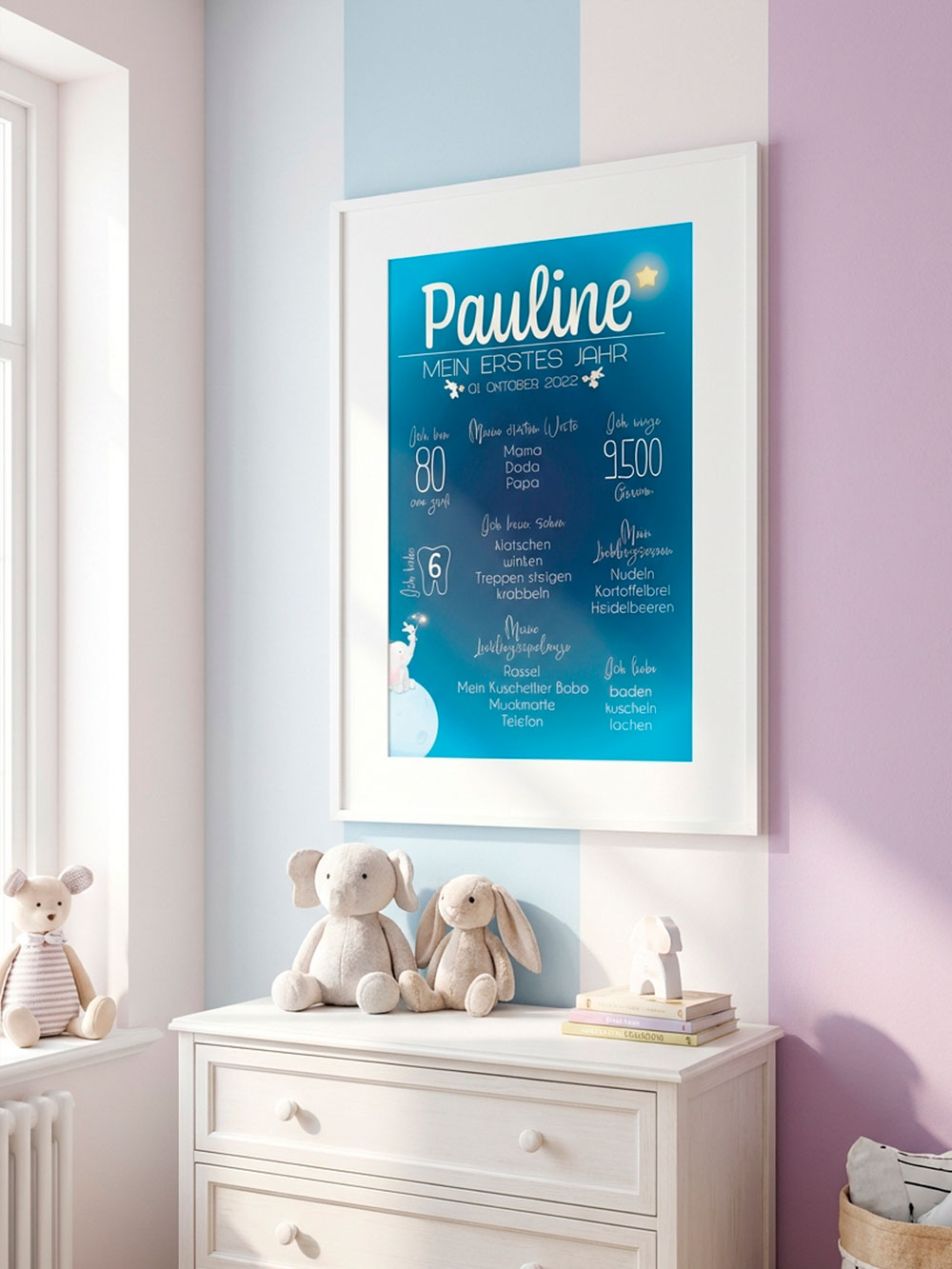 Sternenposter, Koordinatenposter, Familien Poster, Kinderzimmer Poster, Fotoposter Team, Lieblingsmensch Bild, Bilder zum Ruhestand