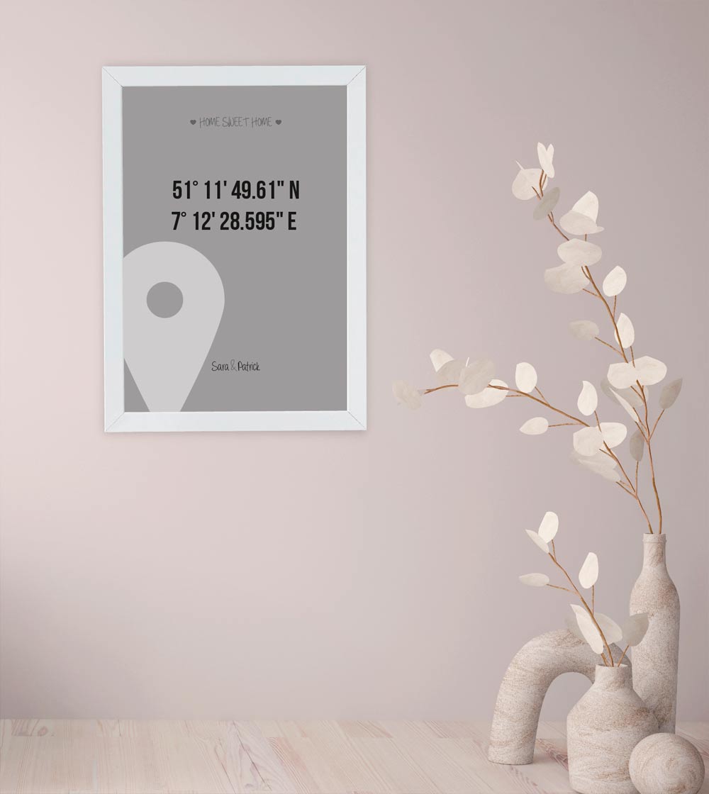 ​Koordinatenposter